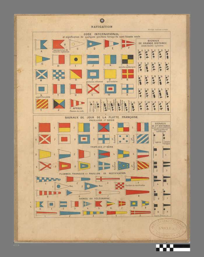 Kaart met seinvlaggen - DIDVOXX00993 Kaart met seinvlaggen