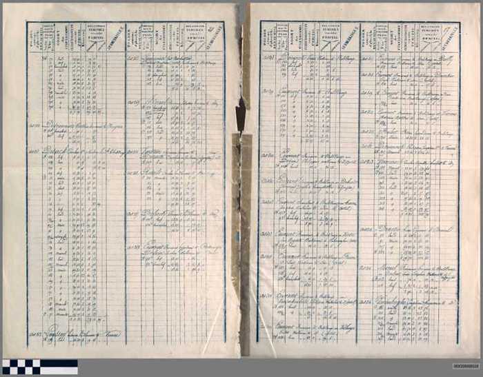 Belastingkohier op inkomsten landbouwpercelen - DOCIDXX00115 Belastingkohier op inkomsten landbouwpercelen