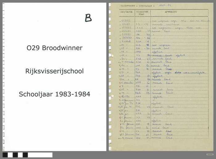 Verslagen opleidingsschip O.29 Broodwinner - Rijksvisserijschool - Schooljaar 1983-1984 - Deel B - DOCIDXX00590 Verslagen opleidingsschip O.29 Broodwinner - Rijksvisserijschool - Schooljaar 1983-1984 - Deel B