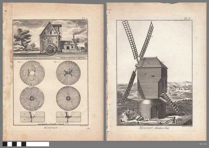 Meunier - kopergravures ontwerpen graanmolen - DOCIDXX00897 Meunier - kopergravures ontwerpen graanmolen