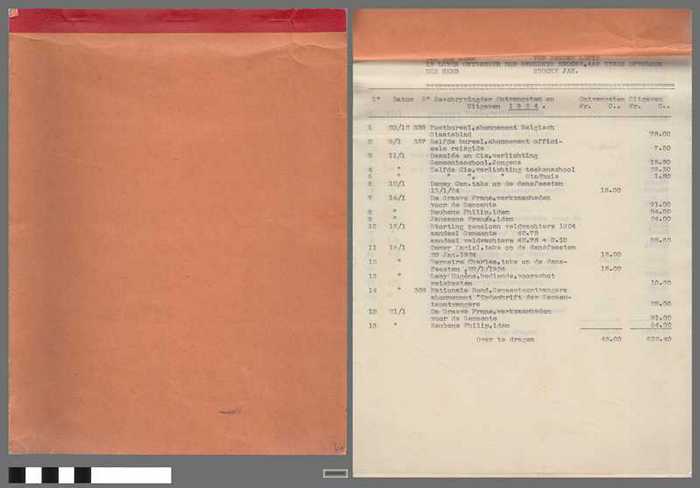 Beschrijving der Ontvangsten en Uitgaven der Gemeente Knocke - Gemeenteontvanger Stockx Jan - 1924 - DOCIDXX00921 Beschrijving der Ontvangsten en Uitgaven der Gemeente Knocke - Gemeenteontvanger Stockx Jan - 1924
