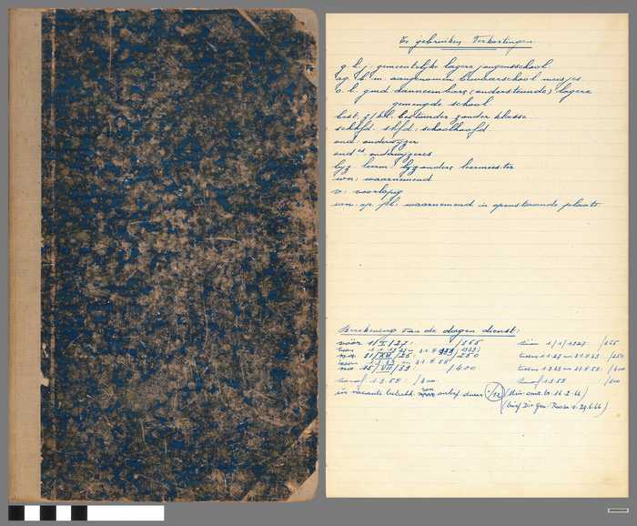 Register van het personeel - Gemeenteschool Heist - Periode 1927 tot 1966 - DOCIDXX01207 Register van het personeel - Gemeenteschool Heist - Periode 1927 tot 1966