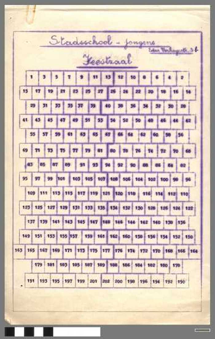 Stadsschool - jongens Edward-verheyestraat 3b. Feestzaal - DOCKDXX00036 Stadsschool - jongens Edward-verheyestraat 3b. Feestzaal